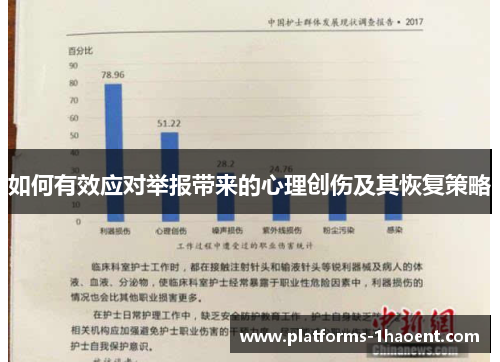 如何有效应对举报带来的心理创伤及其恢复策略