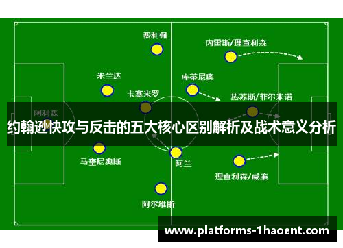 约翰逊快攻与反击的五大核心区别解析及战术意义分析