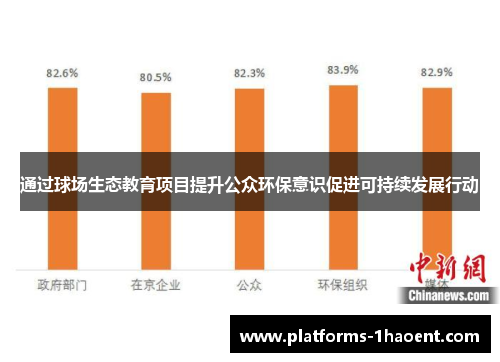 通过球场生态教育项目提升公众环保意识促进可持续发展行动