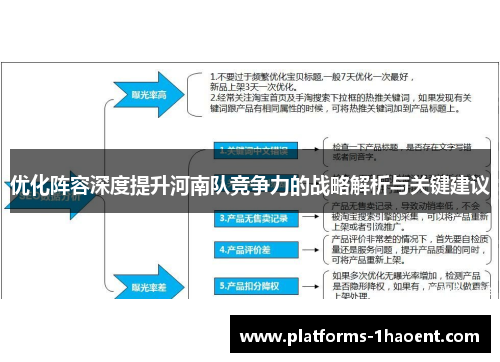 优化阵容深度提升河南队竞争力的战略解析与关键建议