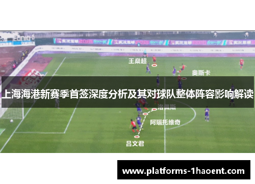上海海港新赛季首签深度分析及其对球队整体阵容影响解读
