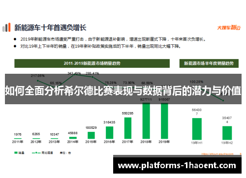 如何全面分析希尔德比赛表现与数据背后的潜力与价值