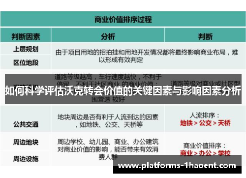 如何科学评估沃克转会价值的关键因素与影响因素分析