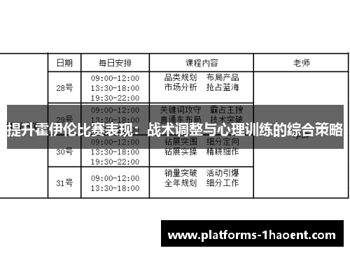 提升霍伊伦比赛表现：战术调整与心理训练的综合策略