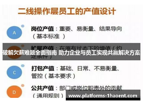 破解欠薪难题全面指南 助力企业与员工实现共赢解决方案