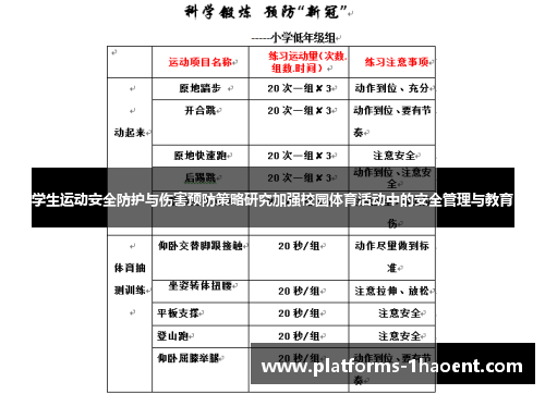学生运动安全防护与伤害预防策略研究加强校园体育活动中的安全管理与教育