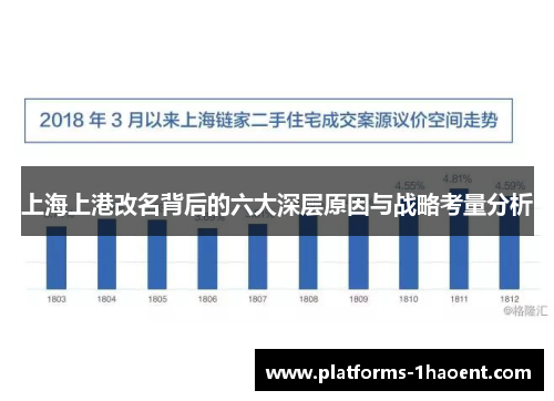 上海上港改名背后的六大深层原因与战略考量分析