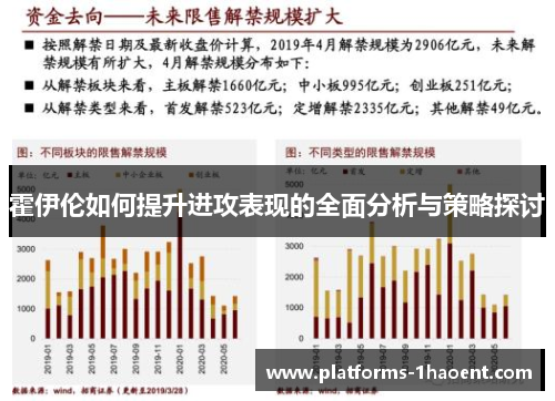 霍伊伦如何提升进攻表现的全面分析与策略探讨