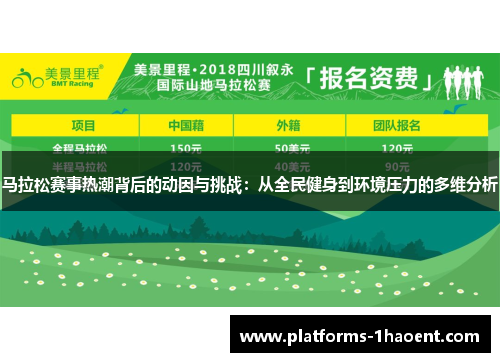 马拉松赛事热潮背后的动因与挑战：从全民健身到环境压力的多维分析