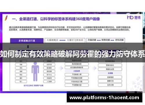 如何制定有效策略破解阿劳霍的强力防守体系