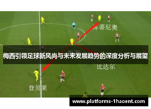 梅西引领足球新风尚与未来发展趋势的深度分析与展望 梅西引领足球新风尚与未来发展趋势的深度分析与展望