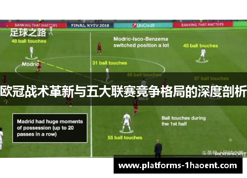 欧冠战术革新与五大联赛竞争格局的深度剖析