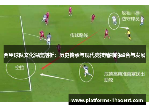 西甲球队文化深度剖析：历史传承与现代竞技精神的融合与发展
