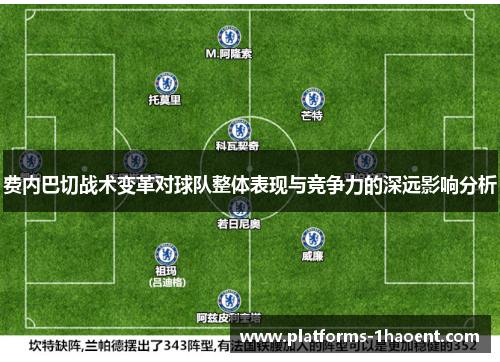 费内巴切战术变革对球队整体表现与竞争力的深远影响分析 费内巴切战术变革对球队整体表现与竞争力的深远影响分析