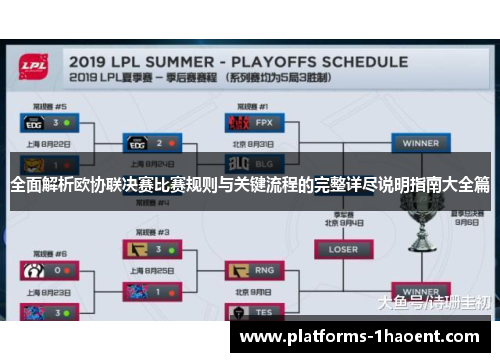全面解析欧协联决赛比赛规则与关键流程的完整详尽说明指南大全篇 全面解析欧协联决赛比赛规则与关键流程的完整详尽说明指南大全篇