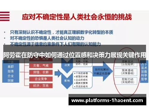 阿劳霍在防守中如何通过位置感和决策力展现关键作用 阿劳霍在防守中如何通过位置感和决策力展现关键作用
