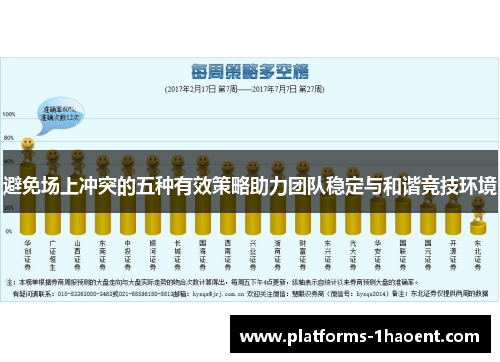 避免场上冲突的五种有效策略助力团队稳定与和谐竞技环境