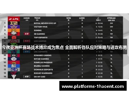 今夜亚洲杯赛场战术博弈成为焦点 全面解析各队应对策略与进攻布局