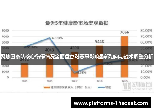 聚焦国家队核心伤停情况全面盘点对赛事影响最新动向与战术调整分析